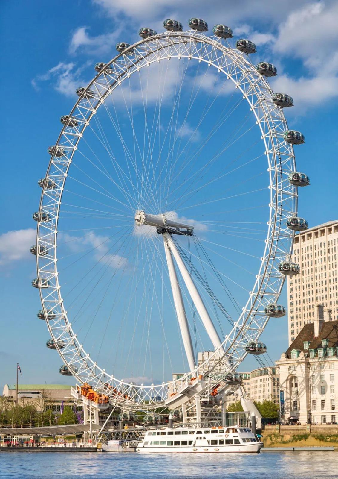Spacious Room With City Skyline Views Close To London Eye Esterno foto